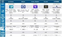   如何在TPWallet中导入币安